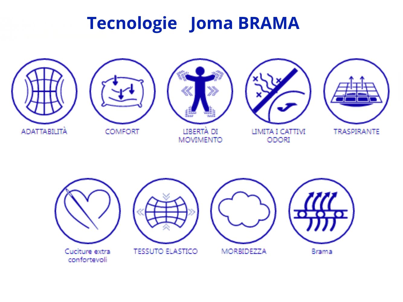 maglia_joma_brama_caratteristiche